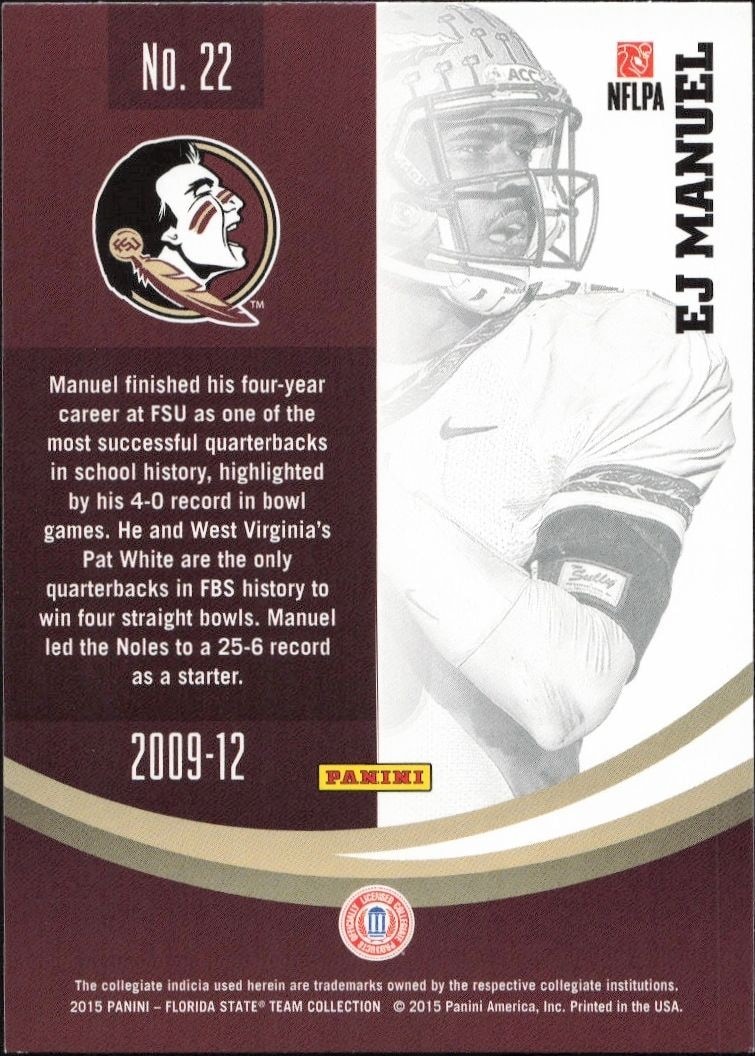 2015 Panini Florida State Seminoles Ej Manuel #22 football trading card back
