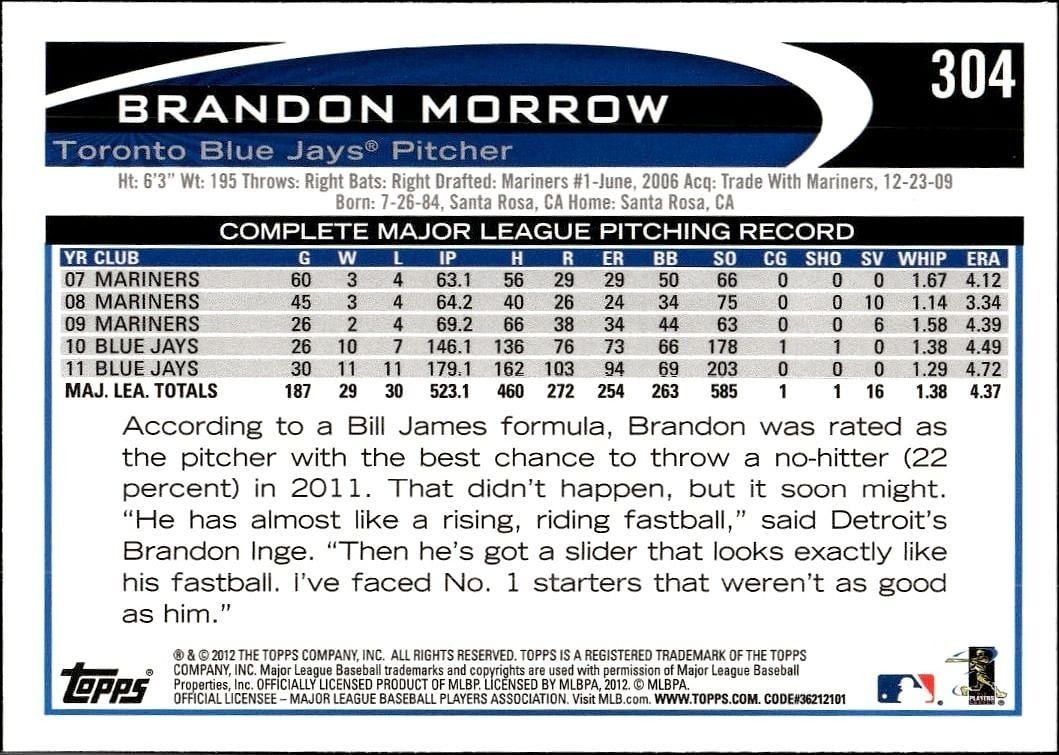 2012 Topps Brandon Morrow #304 baseball trading card back