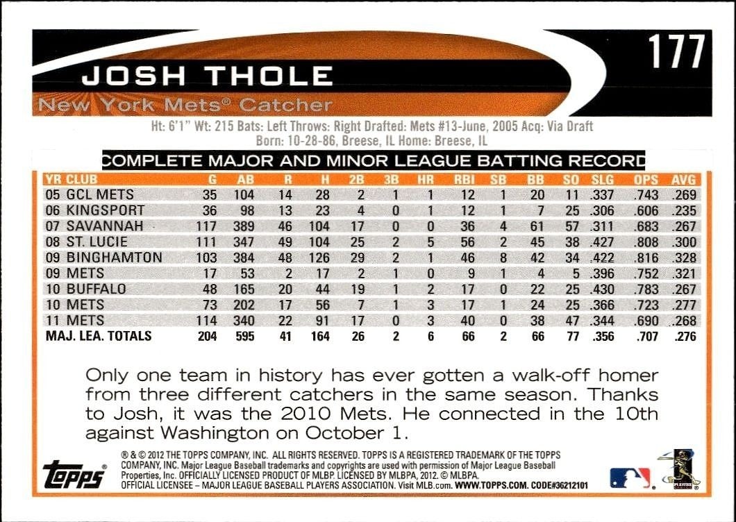 2012 Topps Didi Gregorius #177 baseball trading card back