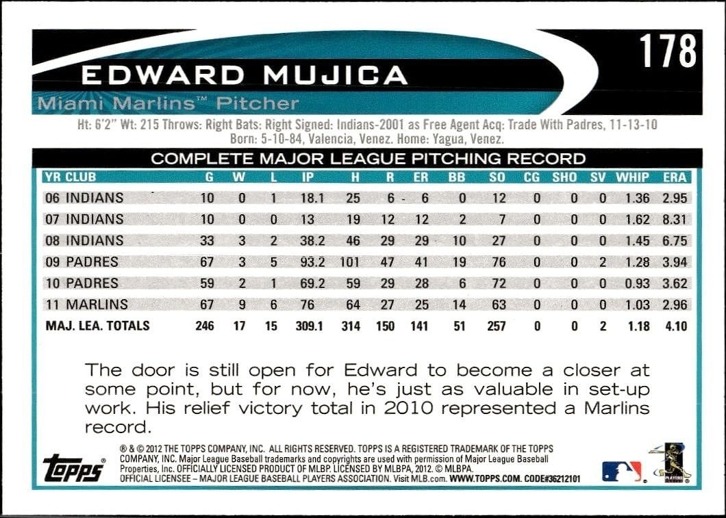 2012 Topps Edward Mujica #178 baseball trading card back