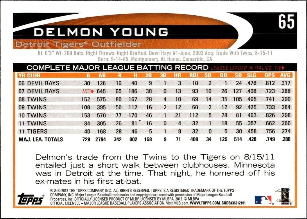2012 Topps Delmon Young #65 baseball trading card back