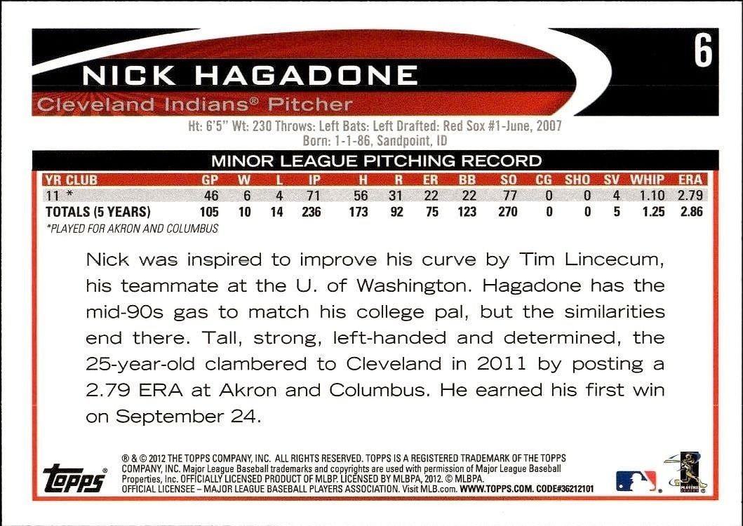 2012 Topps Nick Hagadone #6 baseball trading card back