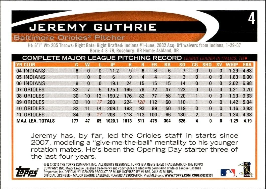 2012 Topps Jeremy Guthrie #4 baseball trading card back