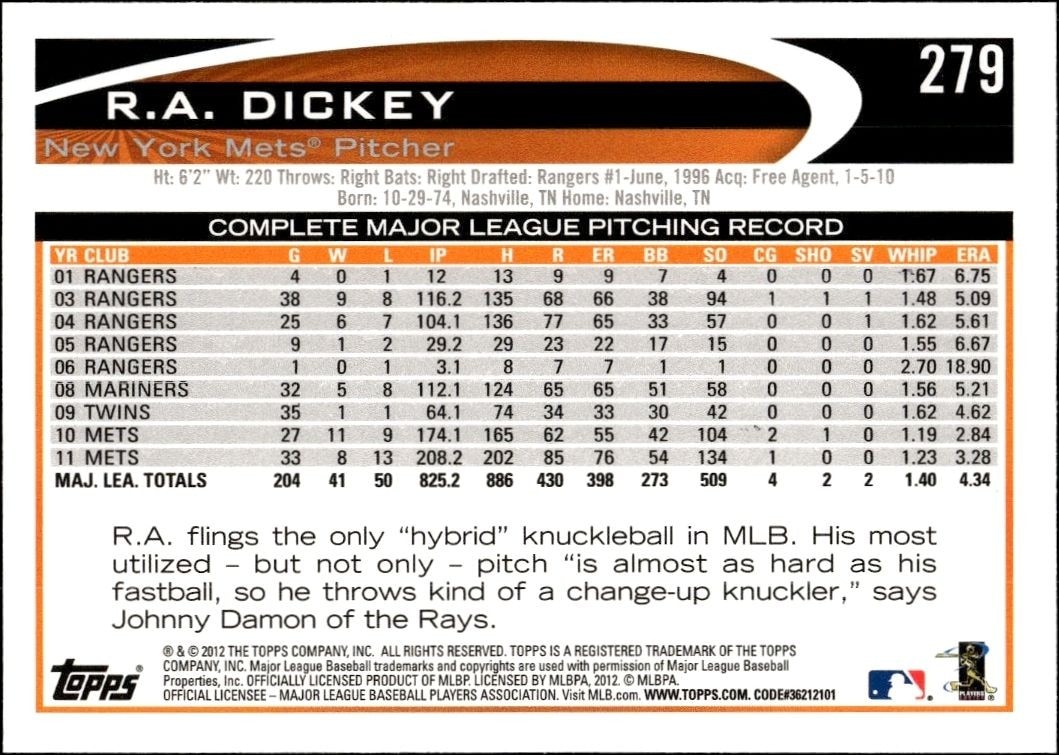 2012 Topps R.A. Dickey #279 baseball trading card back