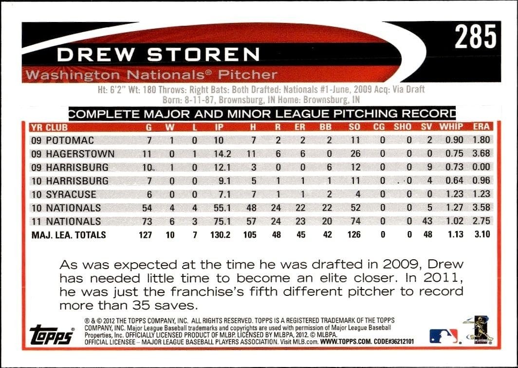 2012 Topps Drew Storen #285 baseball trading card back