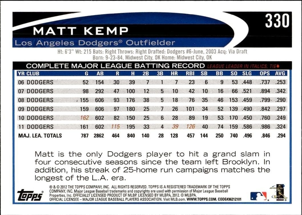 2012 Topps Matt Kemp #330 baseball trading card back