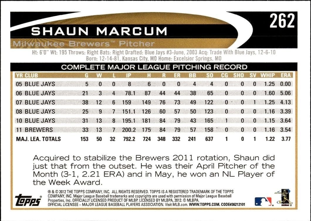 2012 Topps Shaun Marcum #262 baseball trading card back