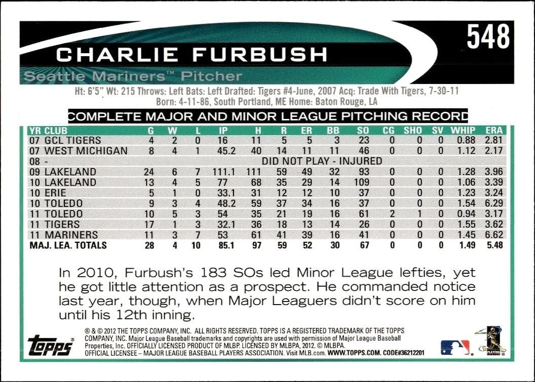 2012 Topps Charlie Furbush #548 baseball trading card back