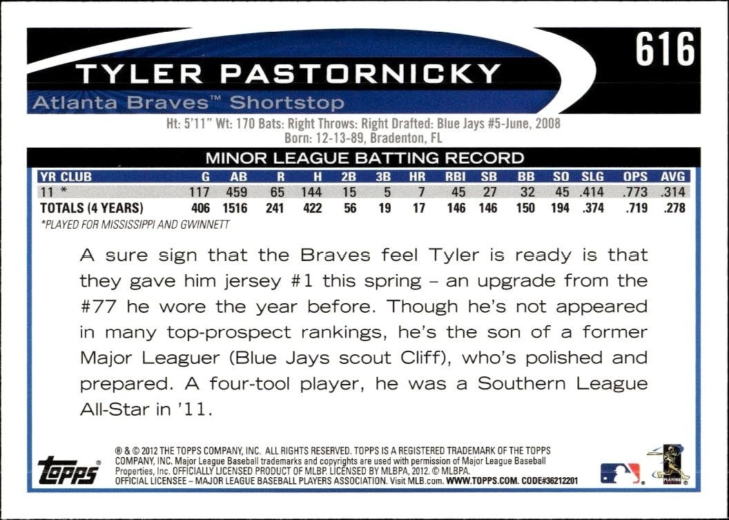 2012 Topps Tyler Pastornicky #616 baseball trading card back