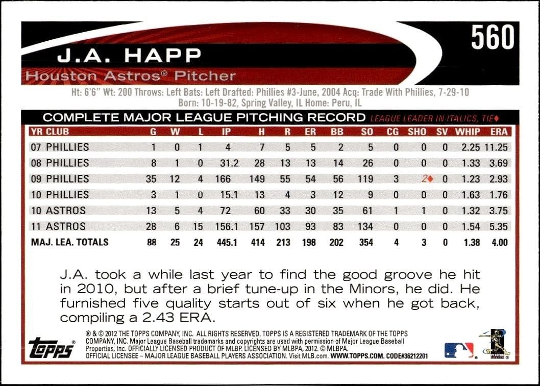 2012 Topps J.A. Happ #560 baseball trading card back