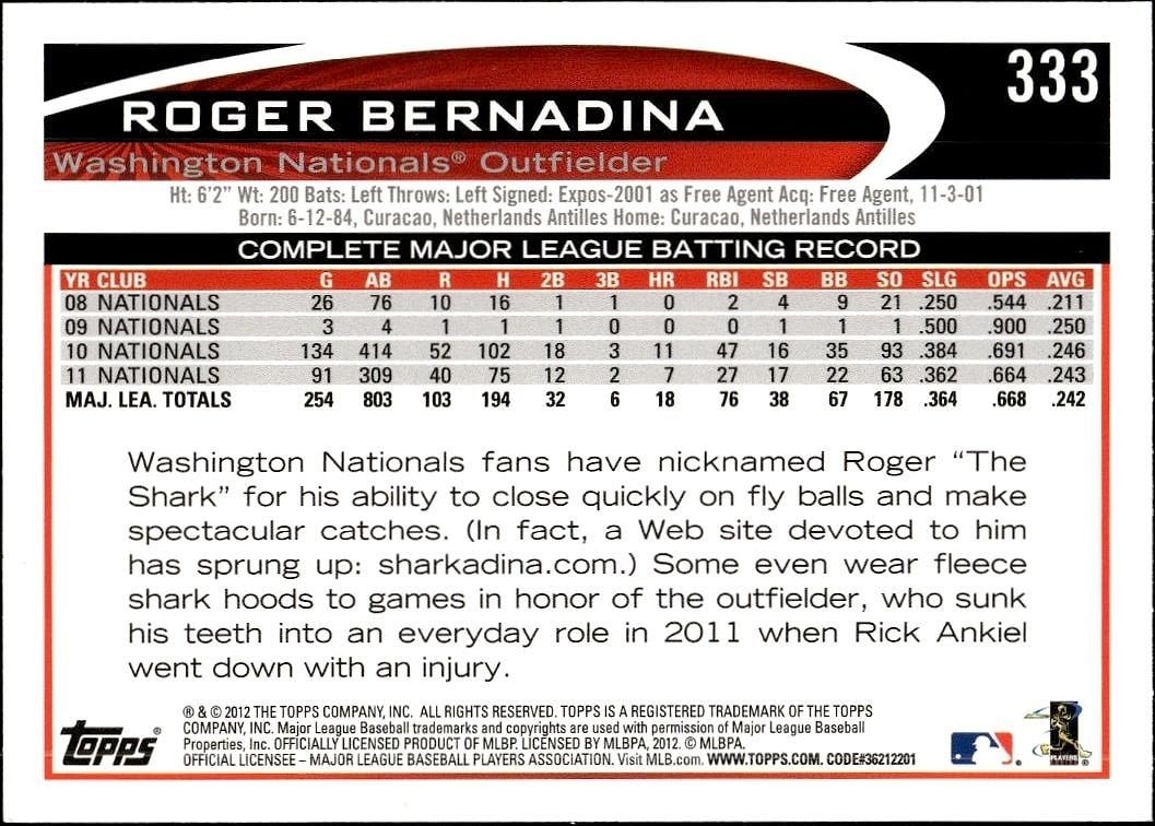 2012 Topps Roger Bernadina #333 baseball trading card back