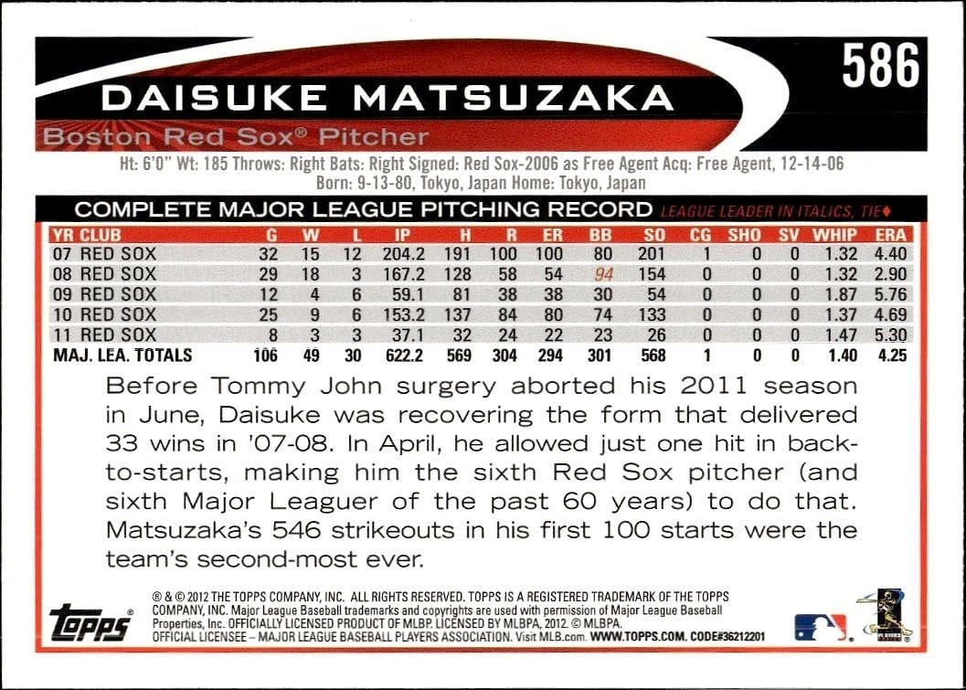 2012 Topps Daisuke Matsuzaka #586 baseball trading card back