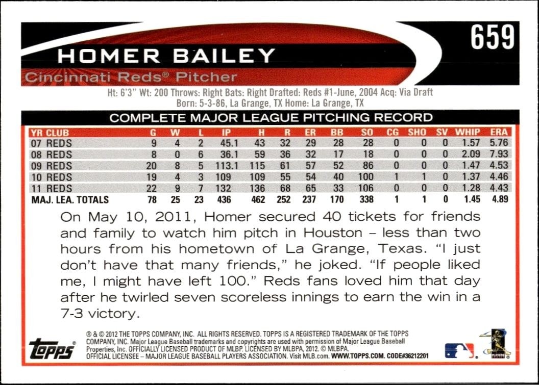 2012 Topps Homer Bailey #659 baseball trading card back