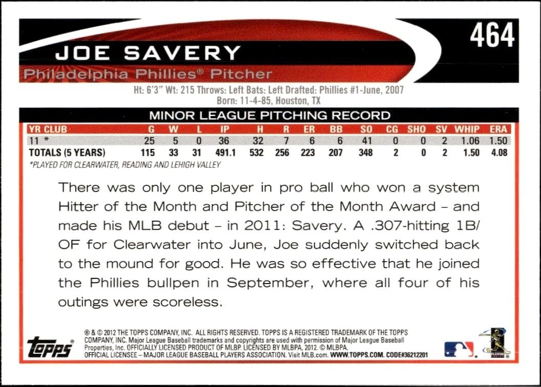 2012 Topps Joe Savery #464 baseball trading card back