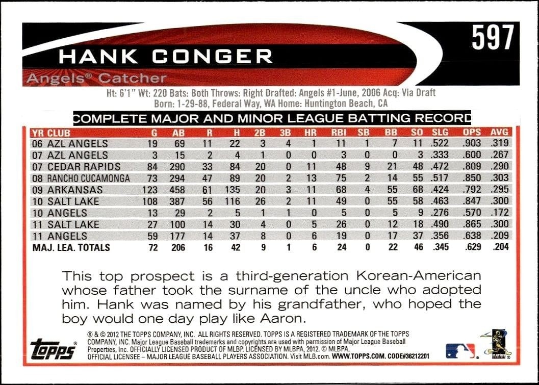 2012 Topps Hank Conger #597 baseball trading card back