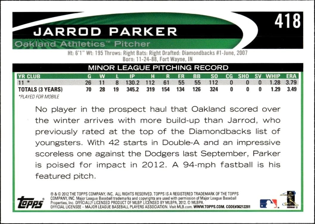 2012 Topps Jarrod Parker #418 baseball trading card back