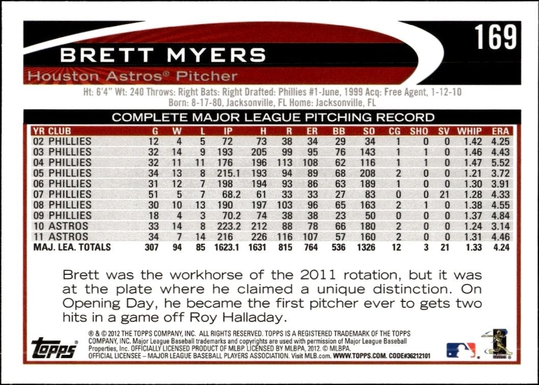 2012 Topps Brett Myers #169 baseball trading card back