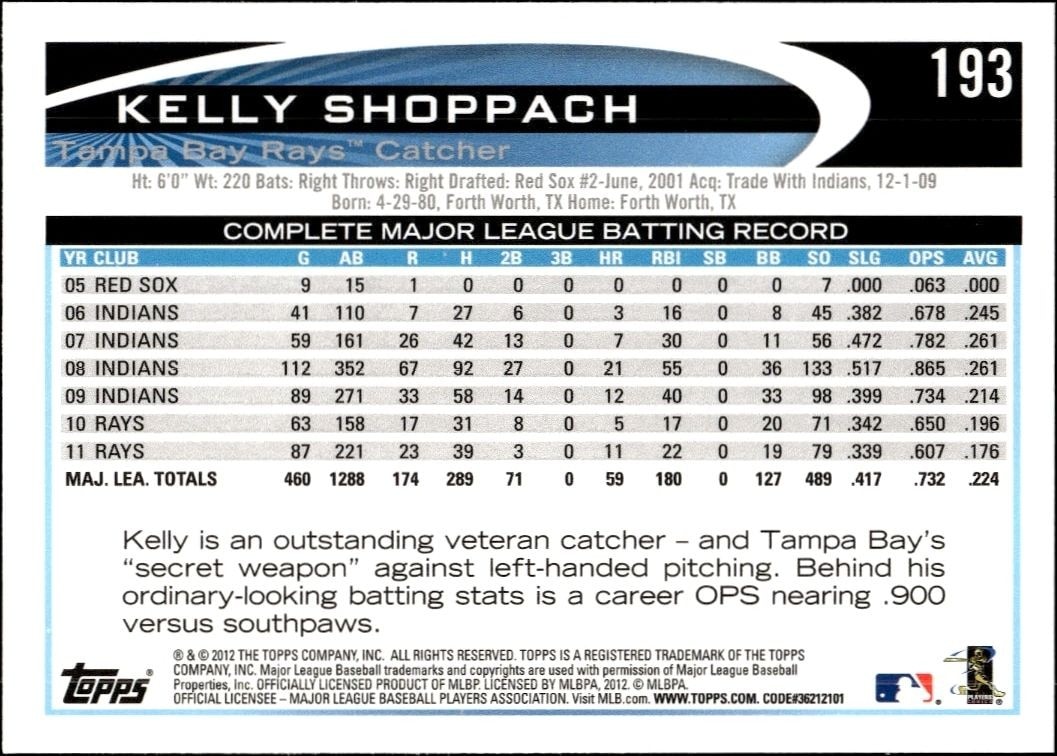 2012 Topps Kelly Shoppach #193 baseball trading card back
