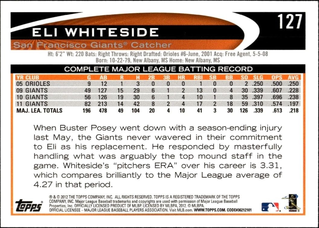 Eli Whiteside - Back
