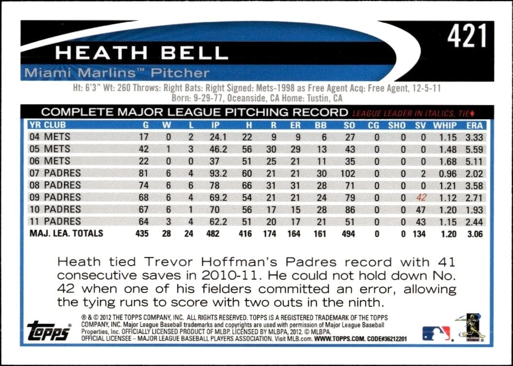 2012 Topps Heath Bell #421 baseball trading card back