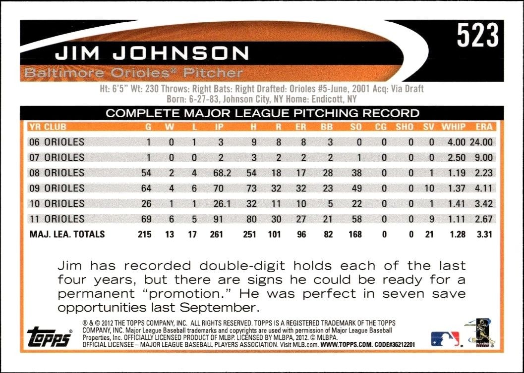 2012 Topps Jim Johnson #523 baseball trading card back