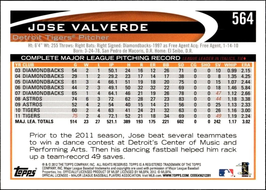 2012 Topps Jose Valverde #564 baseball trading card back