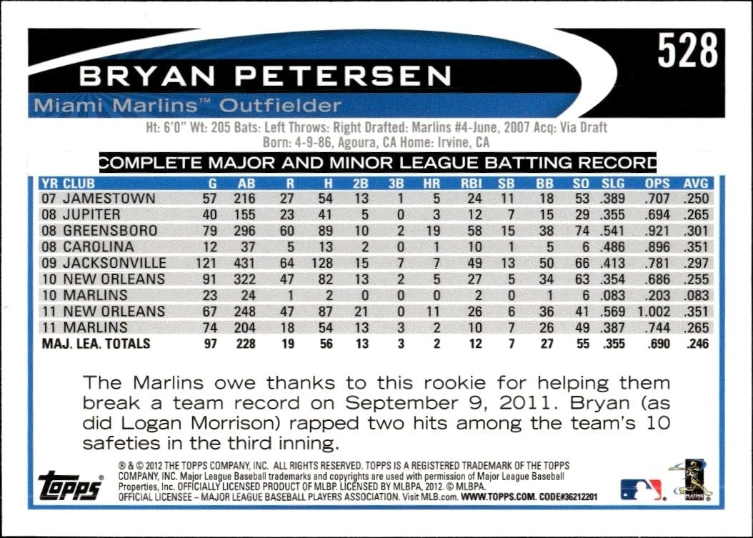 2012 Topps Bryan Petersen #528 baseball trading card back