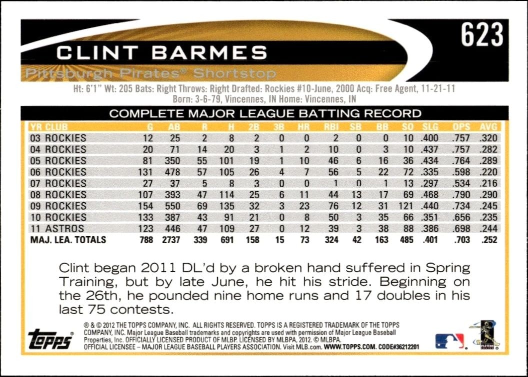 2012 Topps Clint Barmes #623 baseball trading card back