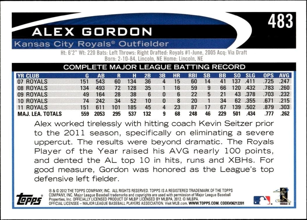 2012 Topps Alex Gordon #483 baseball trading card back
