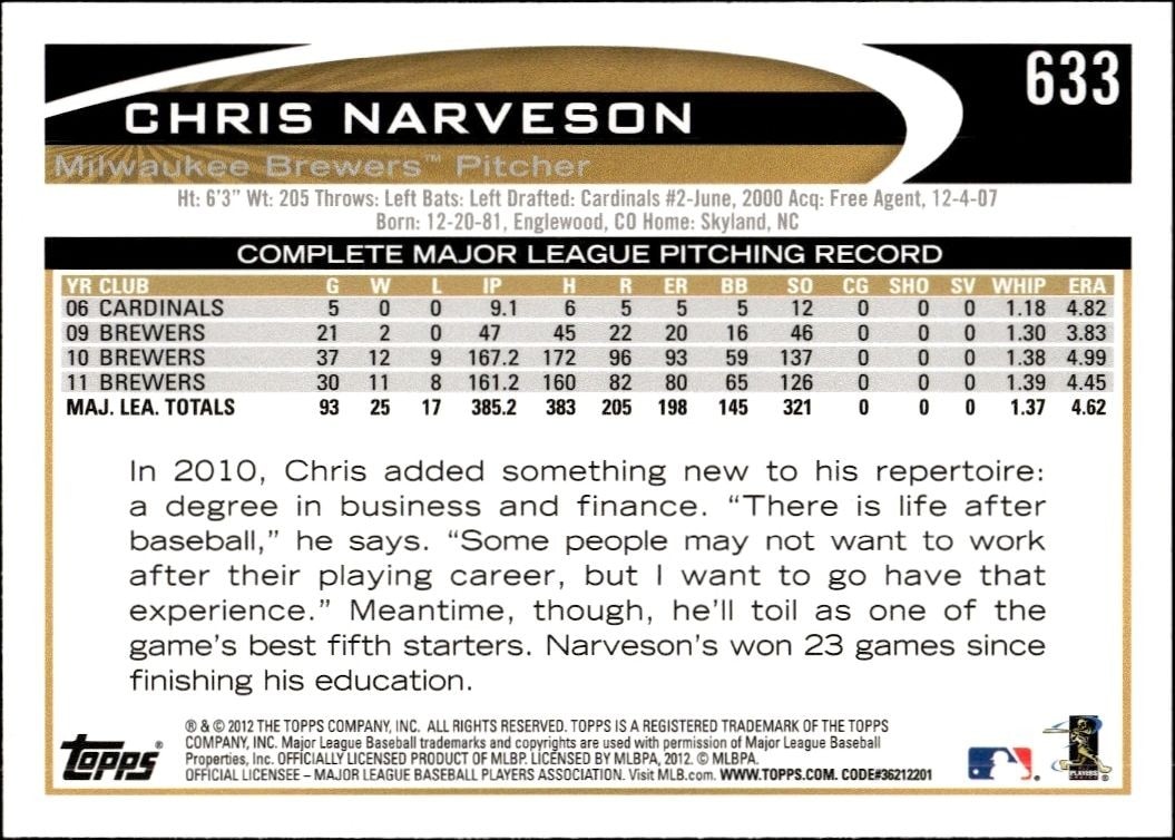 2012 Topps Chris Narveson #633 baseball trading card back