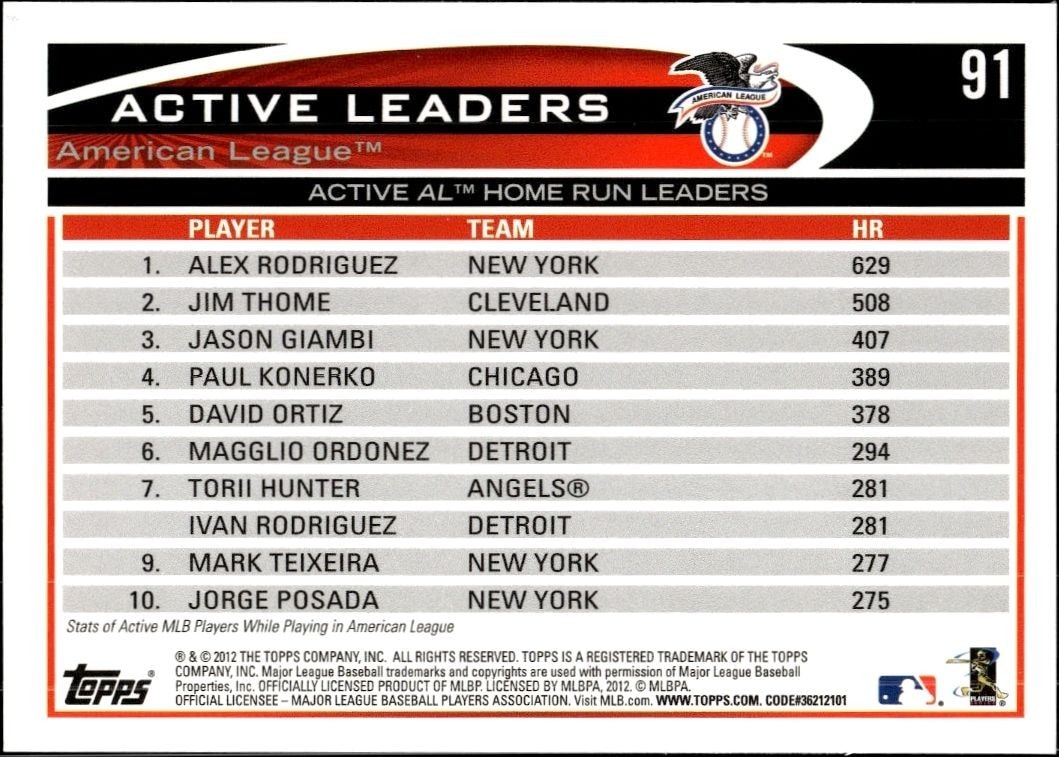 2012 Topps Alex Rodriguez #91 baseball trading card back