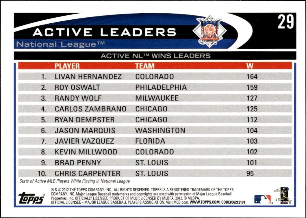 2012 Topps Livan Hernandez #29 baseball trading card back