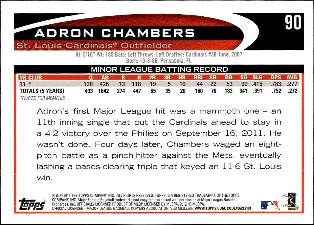 2012 Topps Adron Chambers #90 baseball trading card back