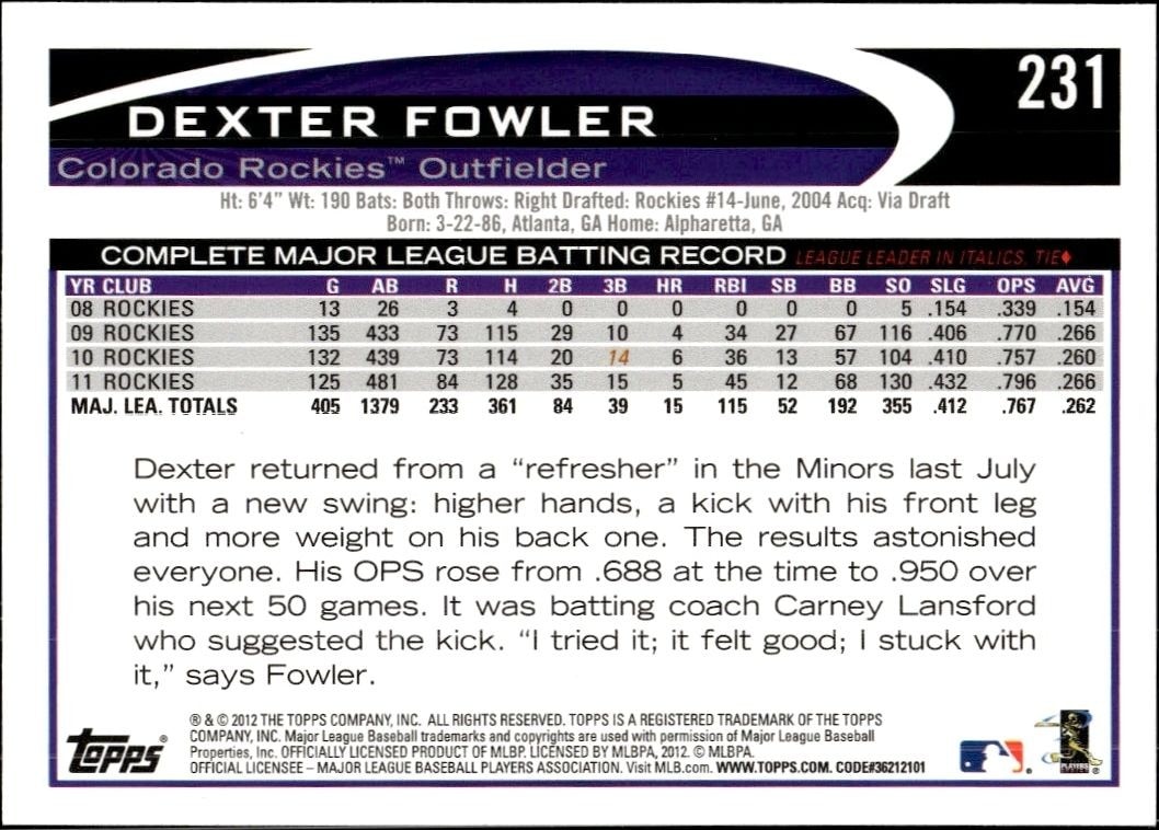 2012 Topps Dexter Fowler #231 baseball trading card back