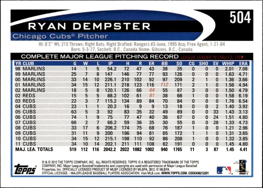 2012 Topps Ryan Dempster #504 baseball trading card back