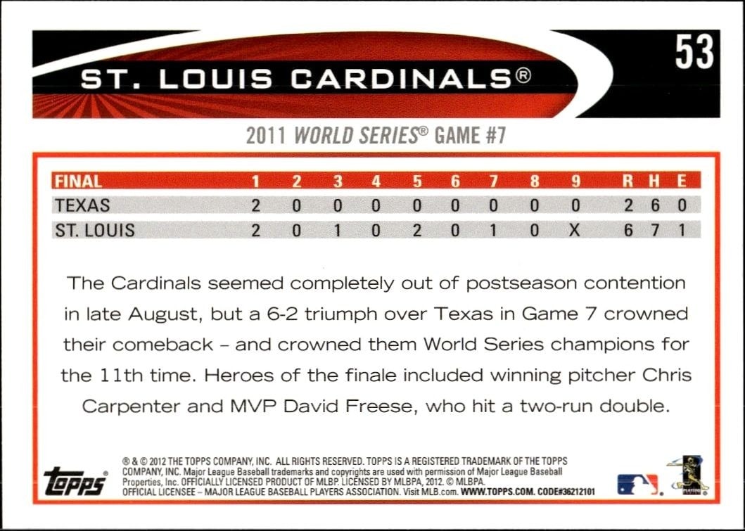 2012 Topps St. Louis Cardinals #53 baseball trading card back