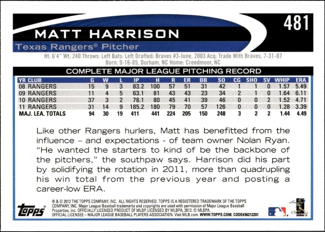 2012 Topps Matt Harrison #481 baseball trading card back
