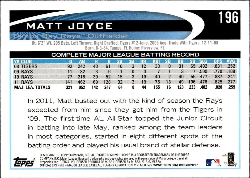 2012 Topps Matt Joyce #196 baseball trading card back