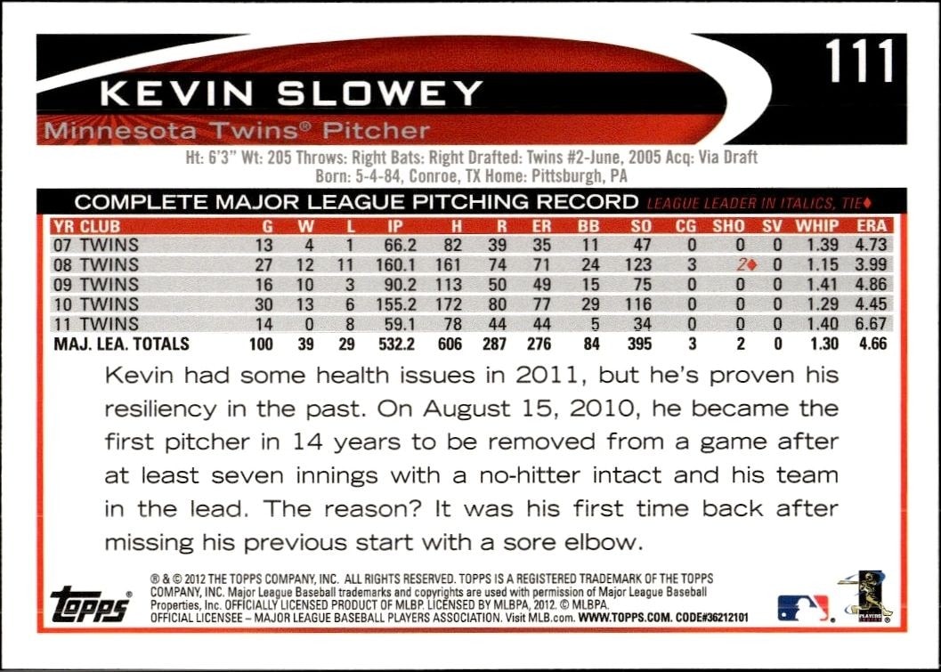 2012 Topps Kevin Slowey #111 baseball trading card back