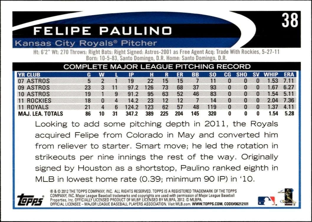 2012 Topps Felipe Paulino #38 baseball trading card back