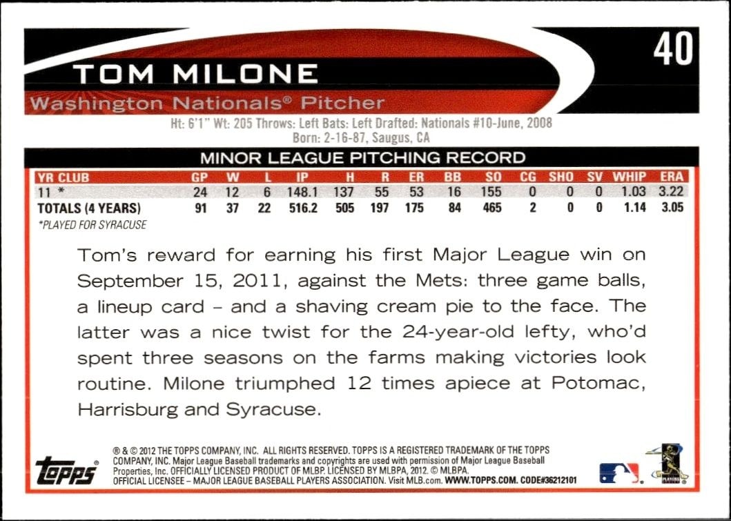 2012 Topps Tom Milone #40 baseball trading card back