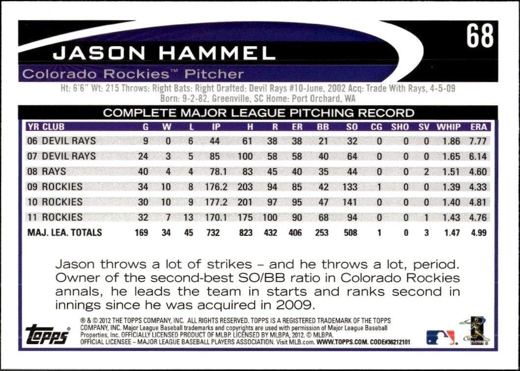 2012 Topps Jason Hammel #68 baseball trading card back