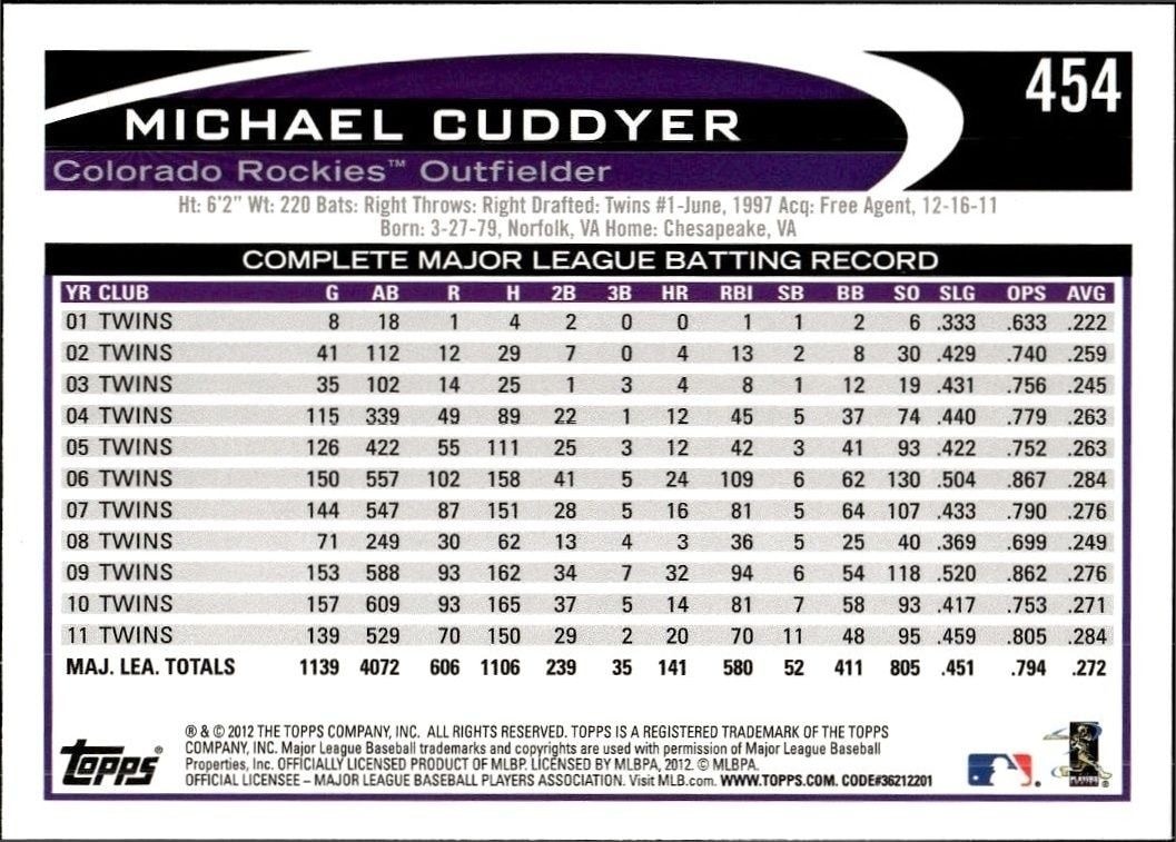 2012 Topps Michael Cuddyer #454 baseball trading card back