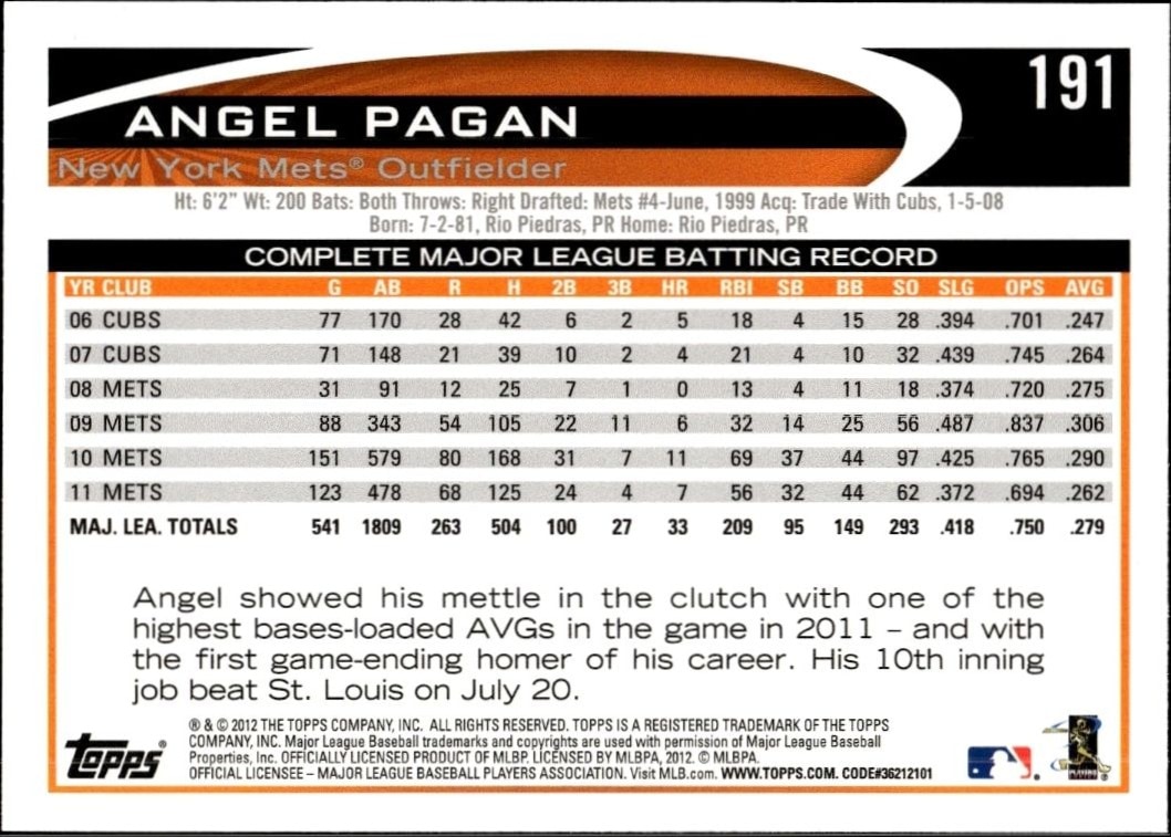 2012 Topps Angel Pagan #191 baseball trading card back