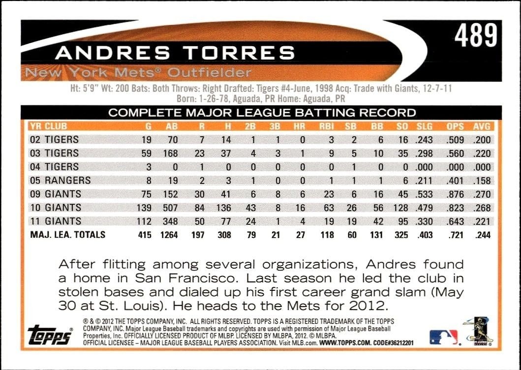 2012 Topps Andres Torres #489 baseball trading card back