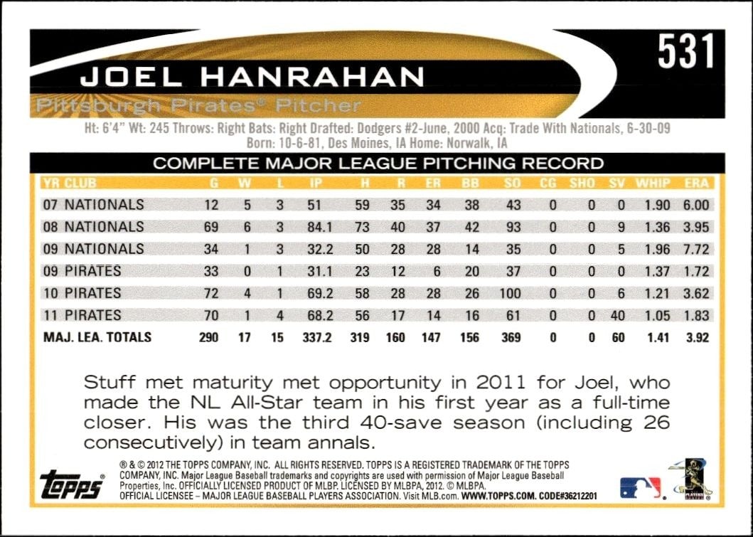 2012 Topps Joel Hanrahan #531 baseball trading card back