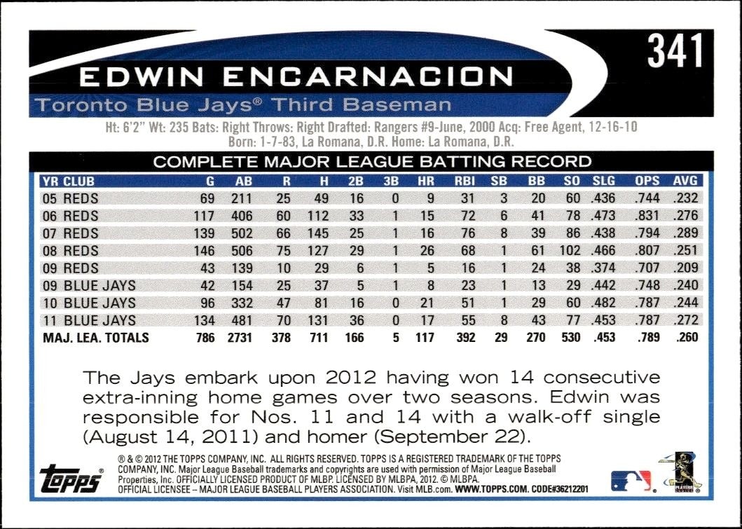 2012 Topps Edwin Encarnacion #341 baseball trading card back
