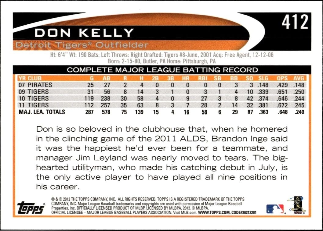 2012 Topps Don Kelly #412 baseball trading card back