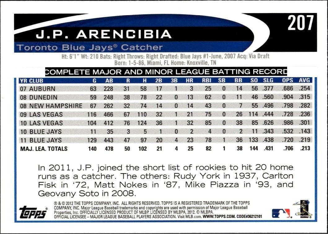 2012 Topps J.P. Arencibia #207 baseball trading card back