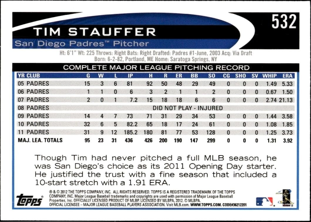 2012 Topps Tim Stauffer #532 baseball trading card back